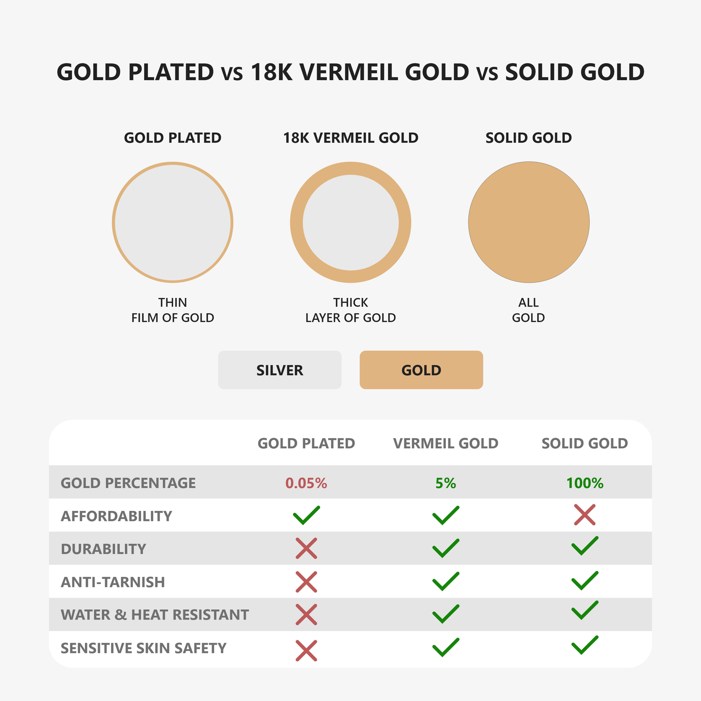 Collier patte de diamant en or 585