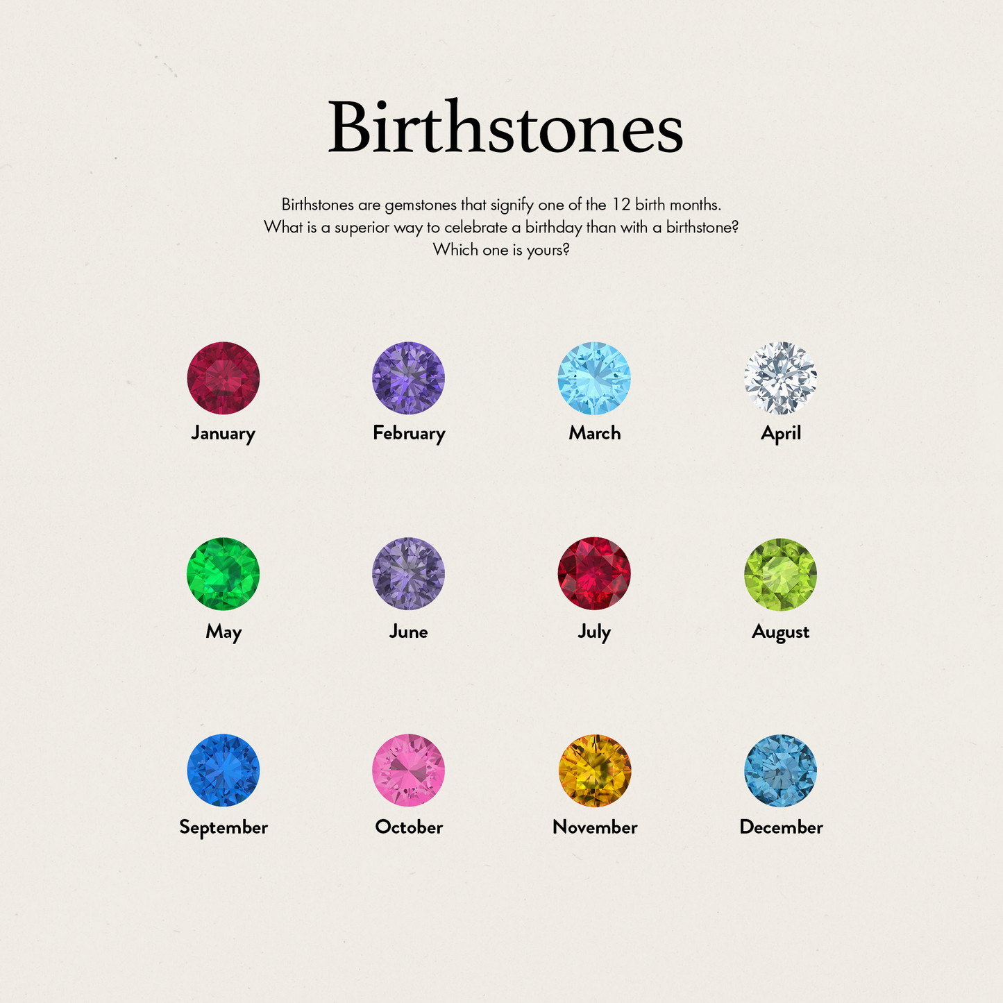 Geburtsstein Herz Armband